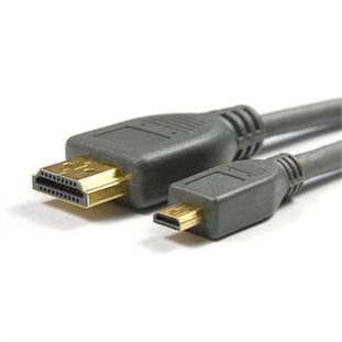 高腰短褲CE Link線纜全解析 價格、比價與導購攻略